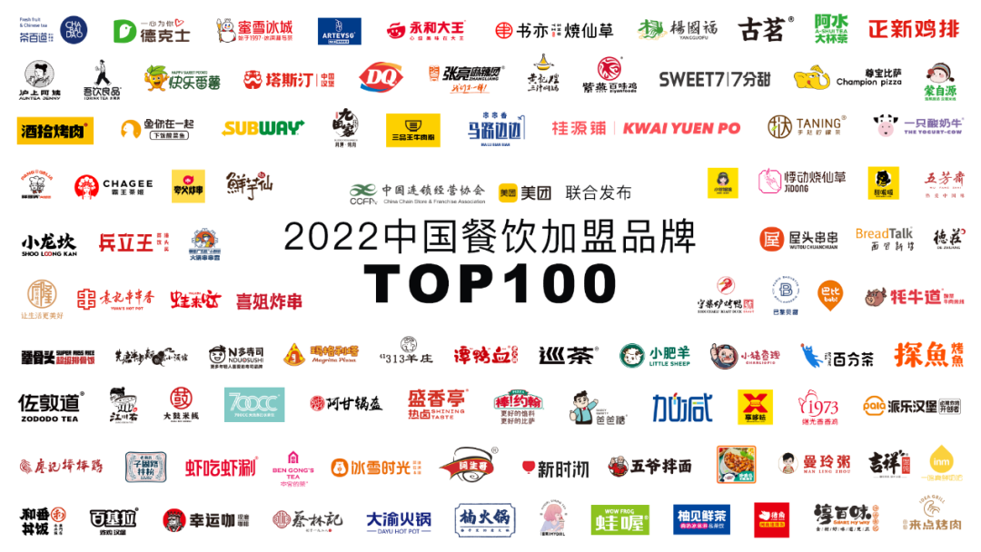 网红餐厅2022中国餐饮加盟品牌TOP100，看看有没有你的品牌
